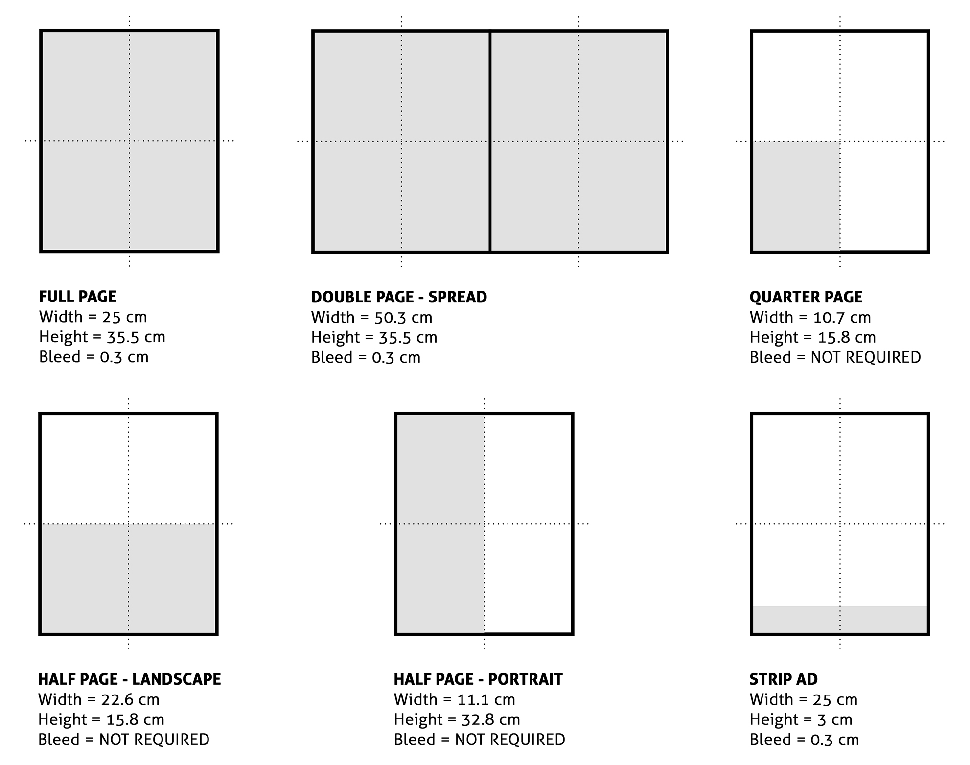 Dimensions • Yummy Magazine